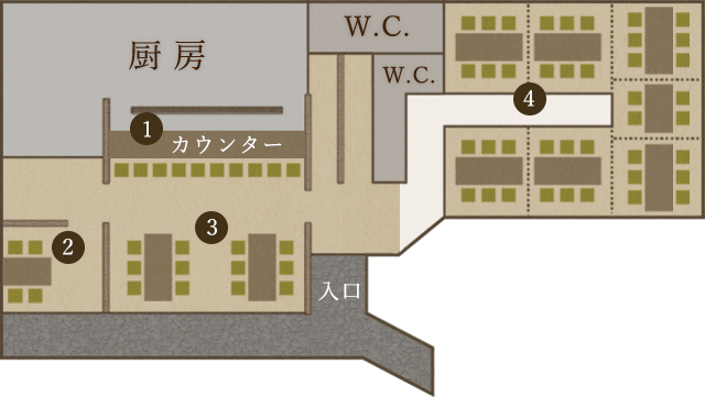 floor map